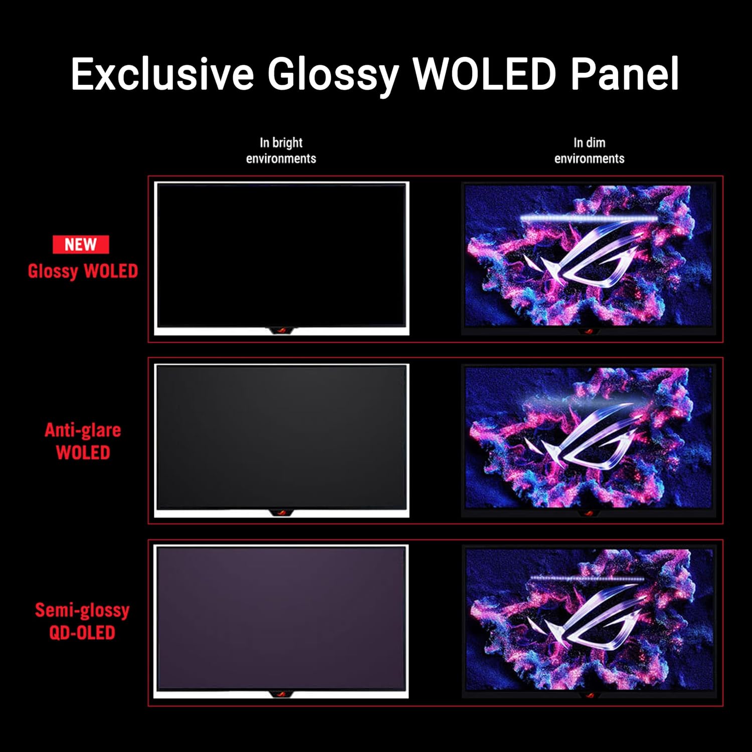 Thumbnail 1 de ASUS ROG Strix 27” 1440P OLED Gaming Monitor (XG27AQDMG) — WOLED QHD, 240Hz, Glossy OLED