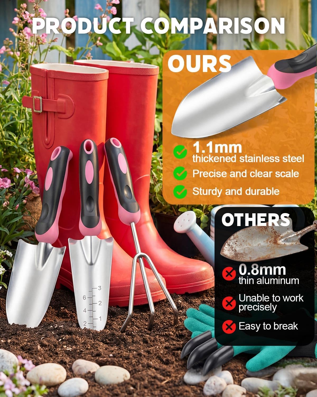Detalle de Garden Tools Set 7 Pack (Stainless Steel) with Storage Tote Bag – Pink ergonomic kit for everyday gardening