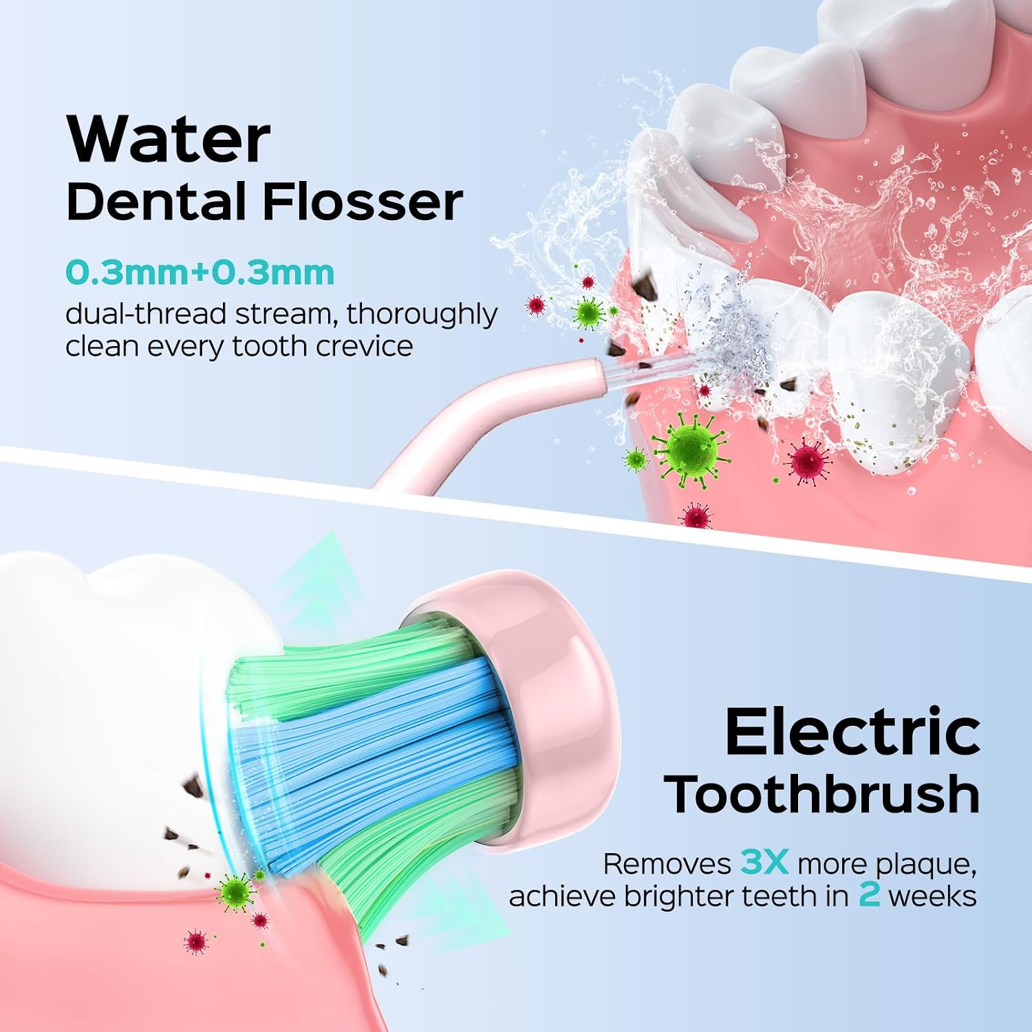 Thumbnail 1 de COSLUS C20C41 Water Flosser Electric Toothbrush Combo