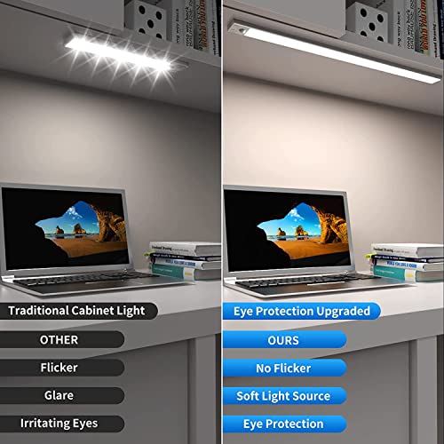 Detalle de OUILA Lampe de Placard LED rechargeable – éclairage intérieur 6500K avec capteur et aimants