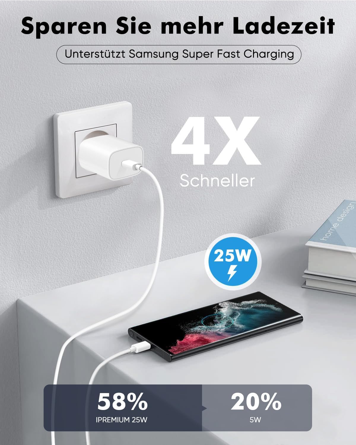 Detalle 1 de Samsung USB C Schnellladegerät 25W