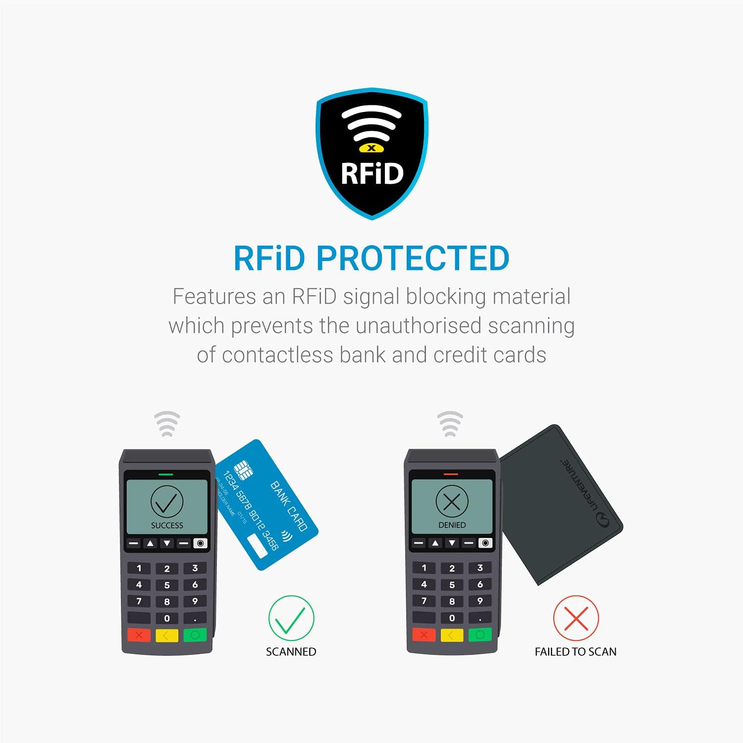 Detalle 2 de Lifeventure RFiD Card Wallet 100 x 70 mm
