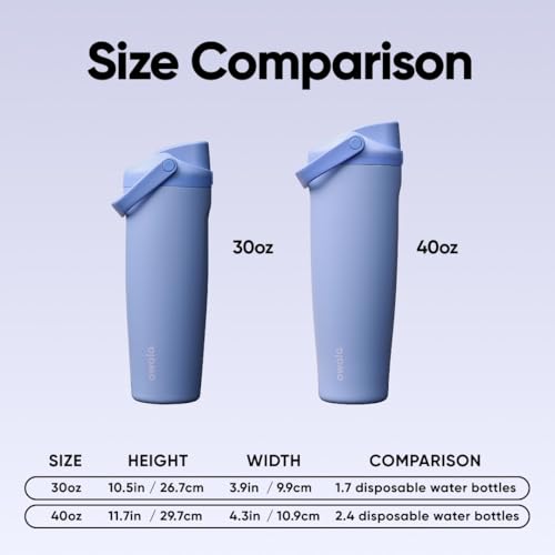 Thumbnail 6 de Owala FreeSip Sway 30 oz Stainless Steel Water Bottle