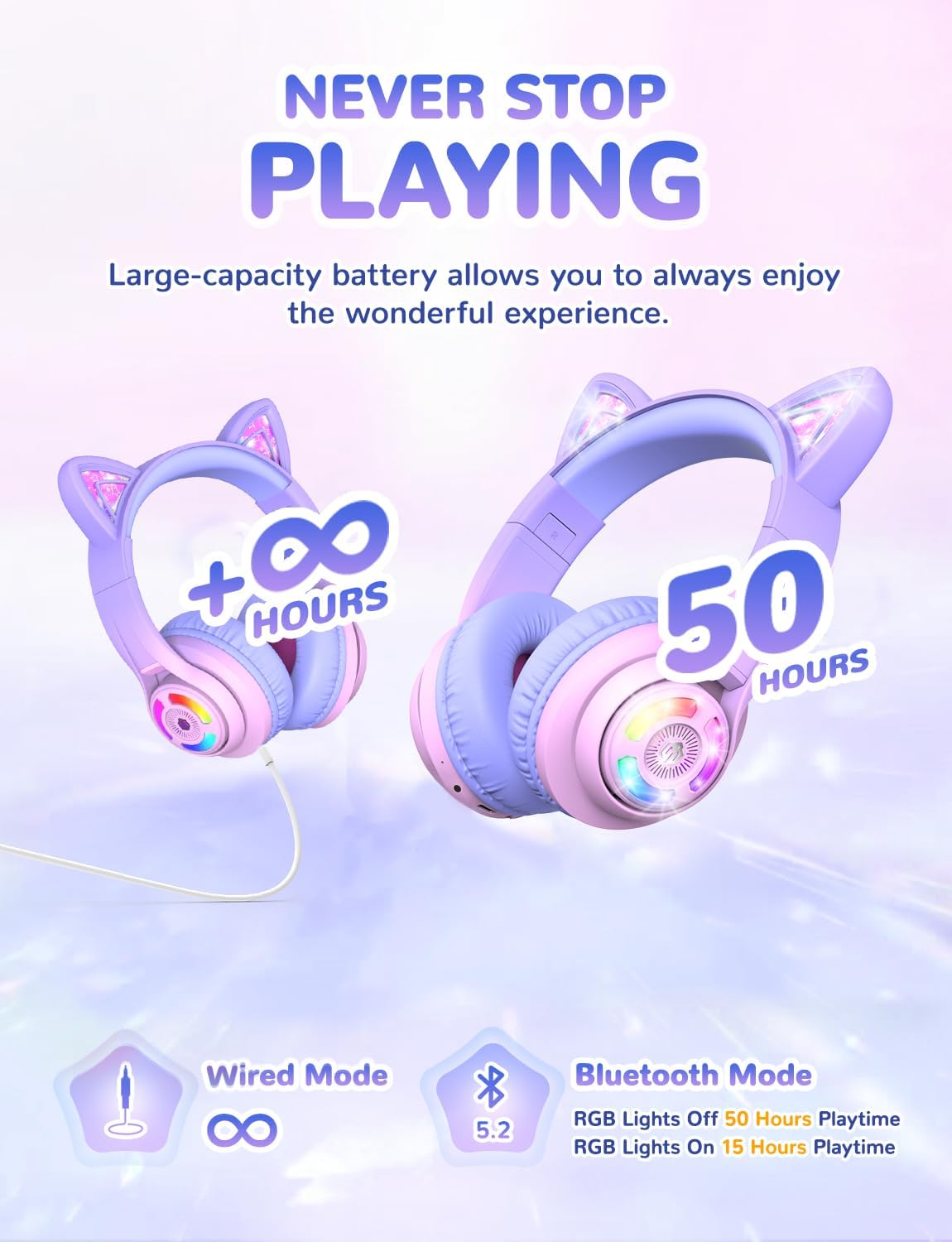Detalle 2 de iClever Kids Bluetooth Headphones BTH13: Cat Ear LED Lights, 50H Playtime, Safe Volume for Kids