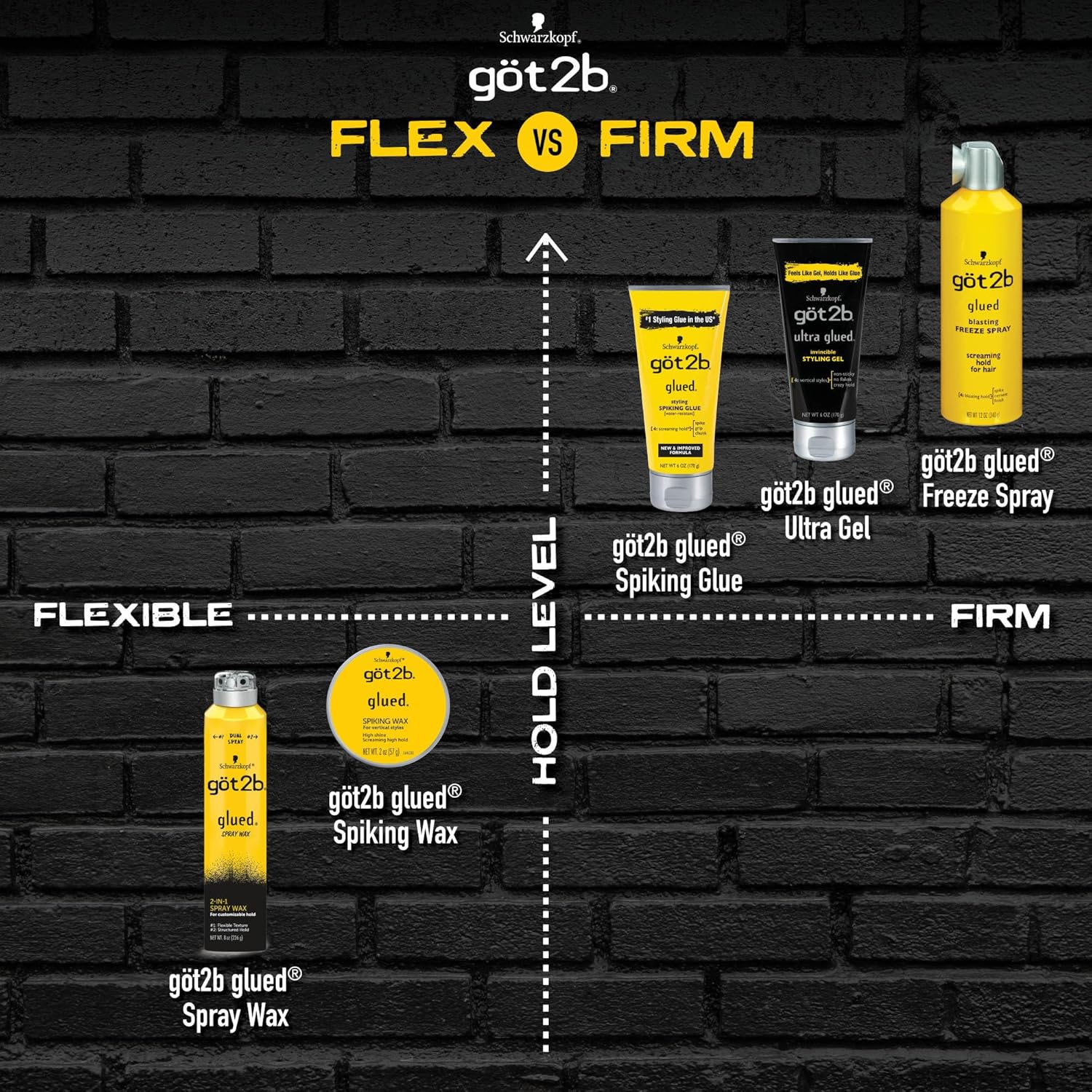Thumbnail 6 de got2b Ultra Glued Invincible Styling Gel Set – Ultra Hold with Alpha XTR Technology (2 Tubes + Travel Size)
