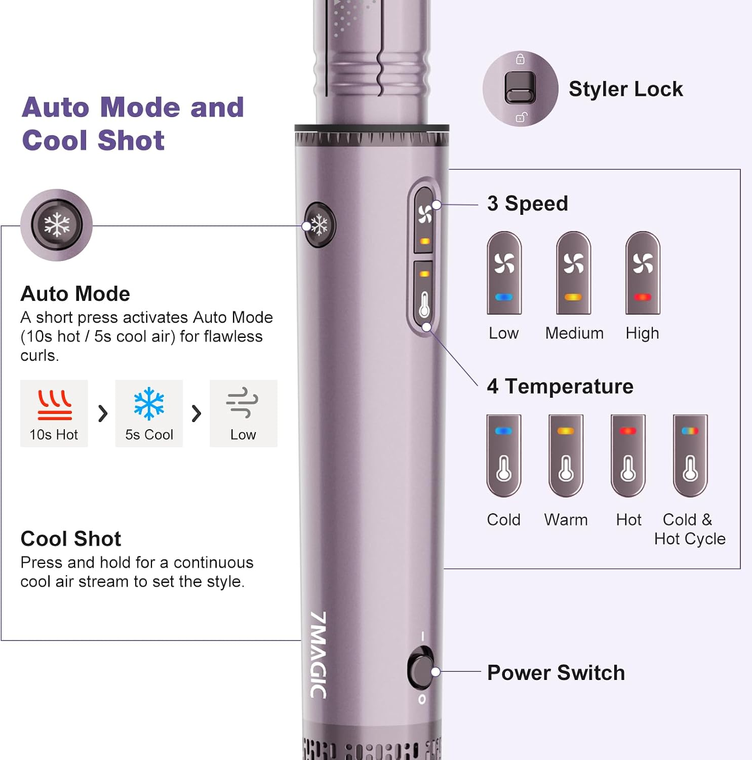 Thumbnail 1 de 7MAGIC Hot Air Styler 7-in-1