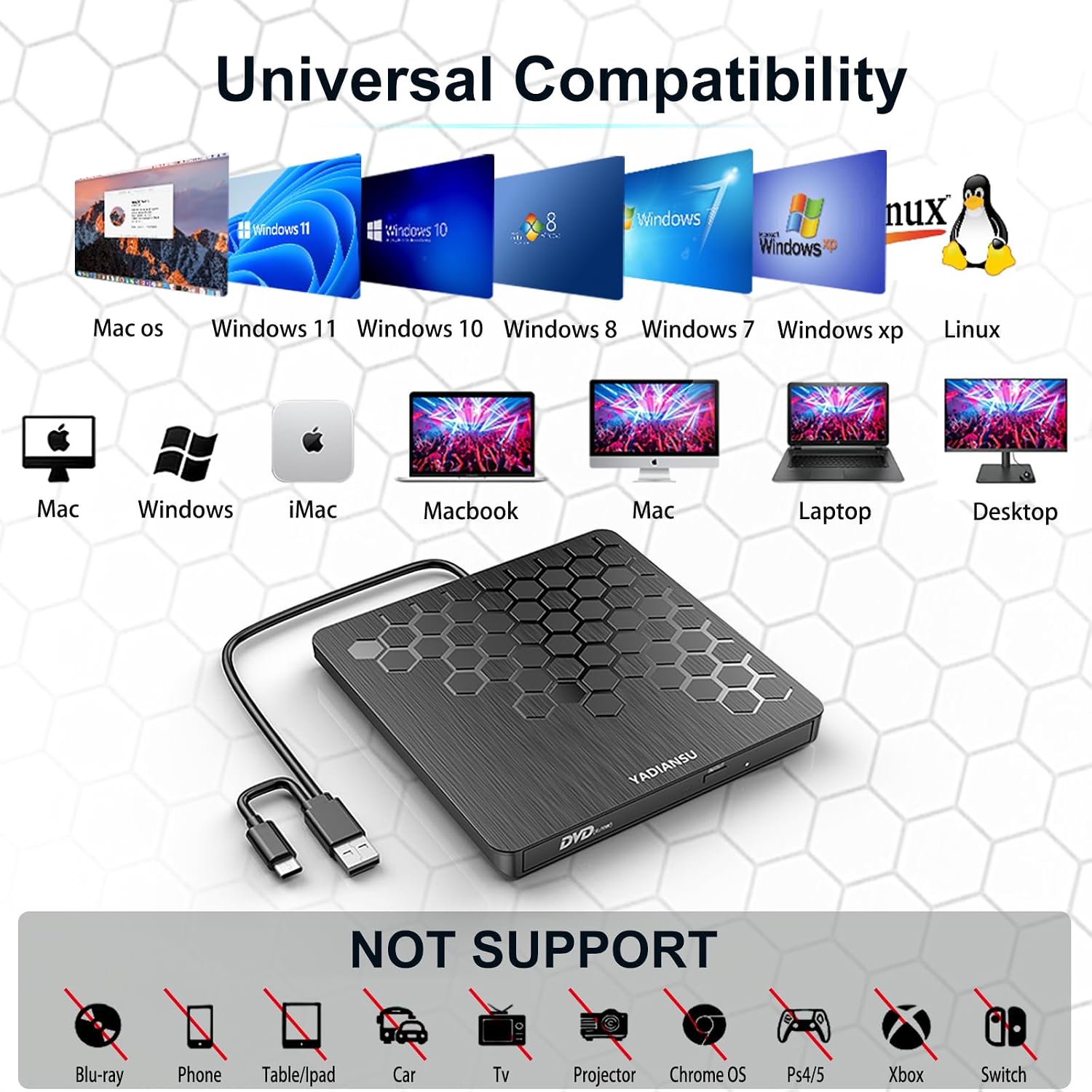 Thumbnail 5 de YADIANSU External CD/DVD Drive: Slim, USB 3.0 & Type-C Portable Reader/Writer