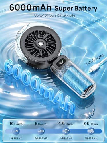 Detalle de Kssvzz Handventilator Akku mit Wasserkühlung – 6000mAh, Tragbar