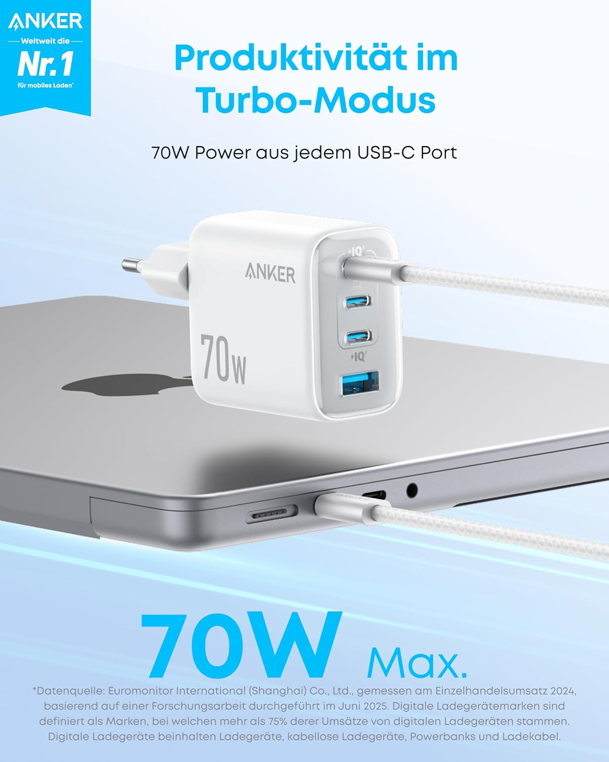 Detalle 2 de Anker Zolo 70W USB C Ladegerät 70W