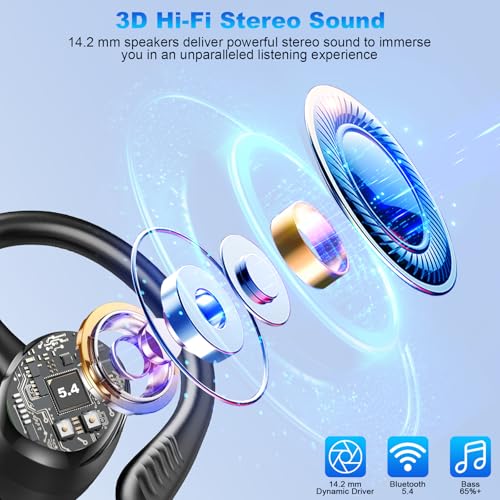 Detalle de Auriculares Inalámbricos Bluetooth Deportivos Hupoaf: 60 h de autonomía, ANC opcional y Bluetooth 5.4 para entrenos