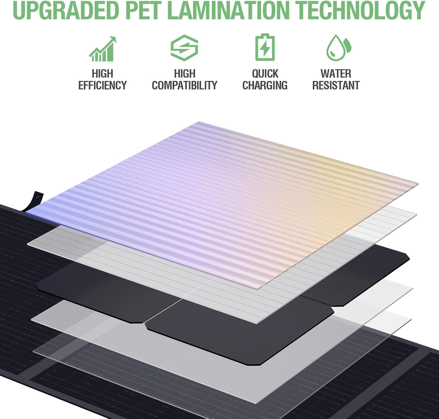 Thumbnail 1 de EBL 200W Portable Solar Panel: High-Efficiency Off-Grid Power for RV, Camping, and Home Backup
