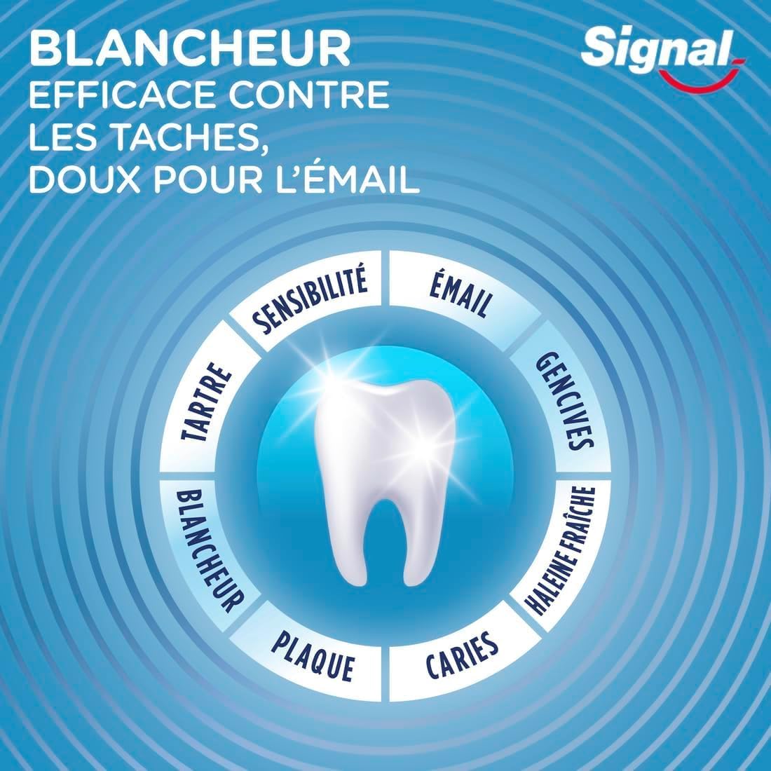 Thumbnail 6 de Signal Dentifrice Blancheur Integral 8 4x75 ml dentifrice 🪥
