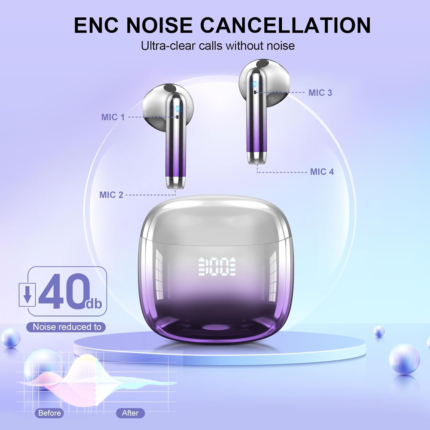 Detalle de Cuffie Bluetooth J59: Auricolari 5.4 con driver da 14,2 mm, impermeabili IP7 e display LED