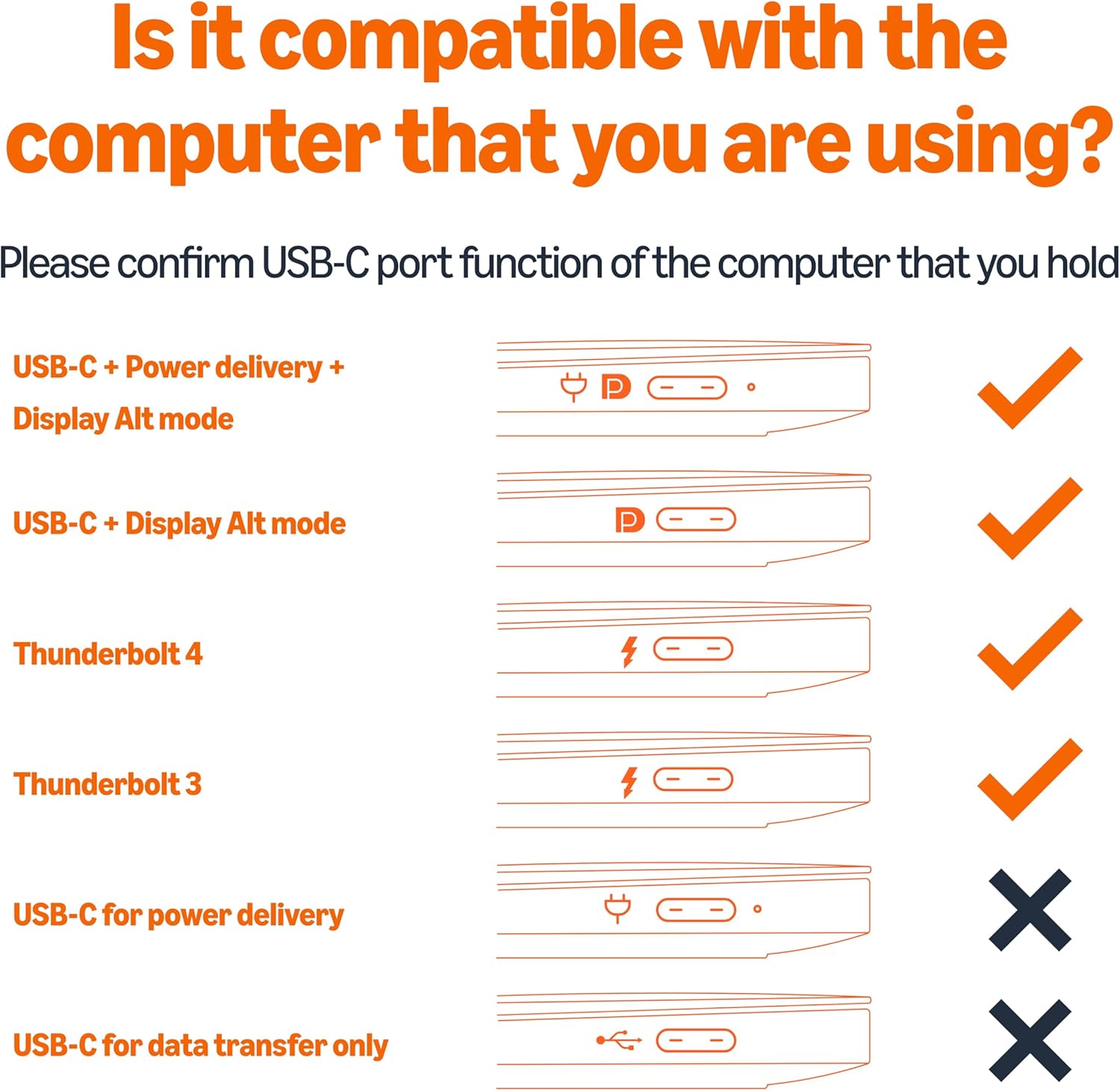 Thumbnail 4 de Amazon Basics Aluminium USB-C to DisplayPort (DP) Cable – Uni-directional, 3ft (0.9m) for up to 4K/60Hz