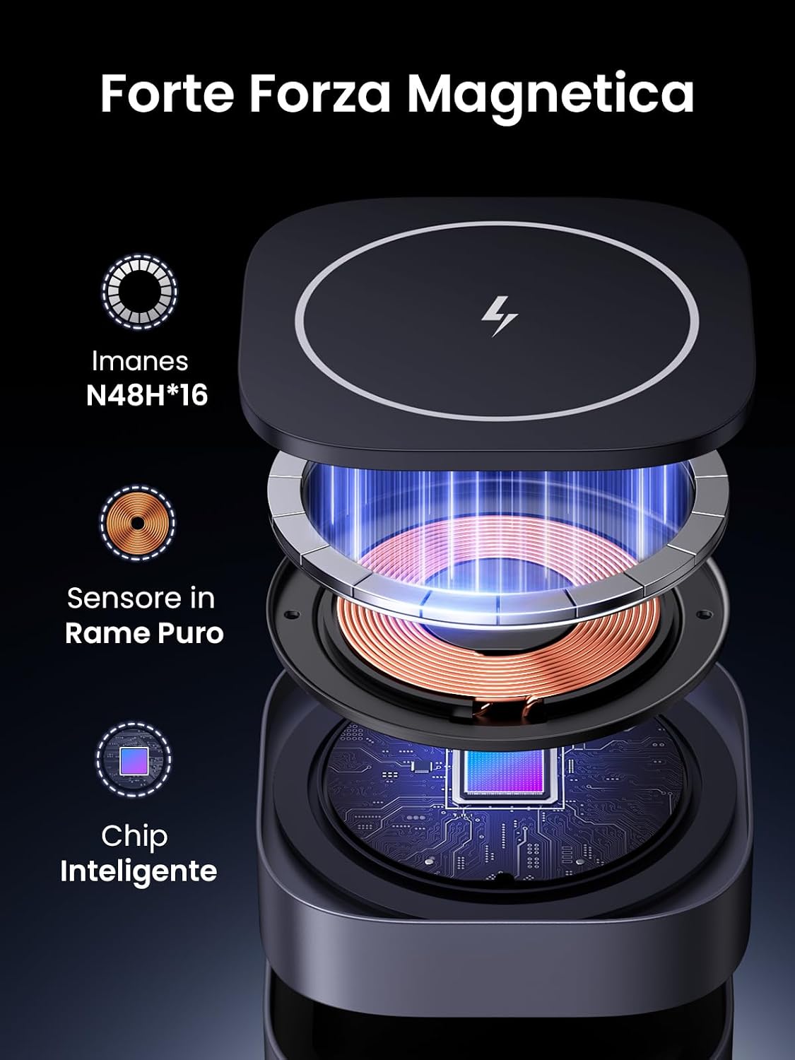 Detalle de UGREEN MagFlow Caricatore Wireless 2 in 1: Stazione di Ricarica Magnetica per iPhone e AirPods