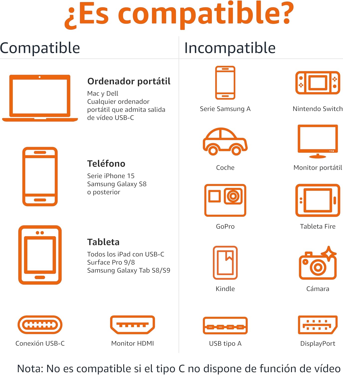 Thumbnail 2 de Amazon Basics Cable USB-C a HDMI 4K 30Hz, Negro