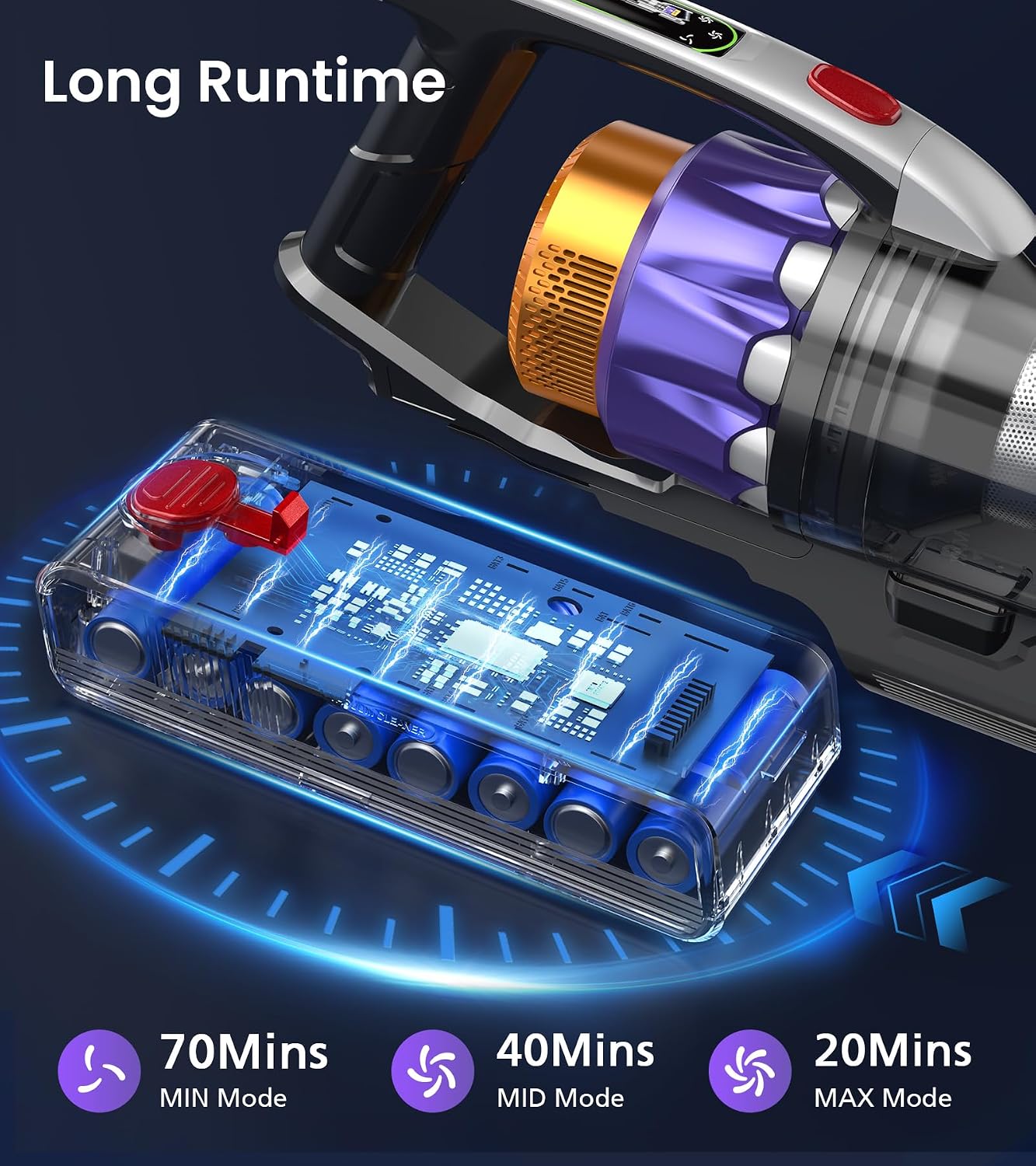 Detalle de NADALY A13 Cordless Stick Vacuum, 55KPa Suction, 650W Motor, 1.8L