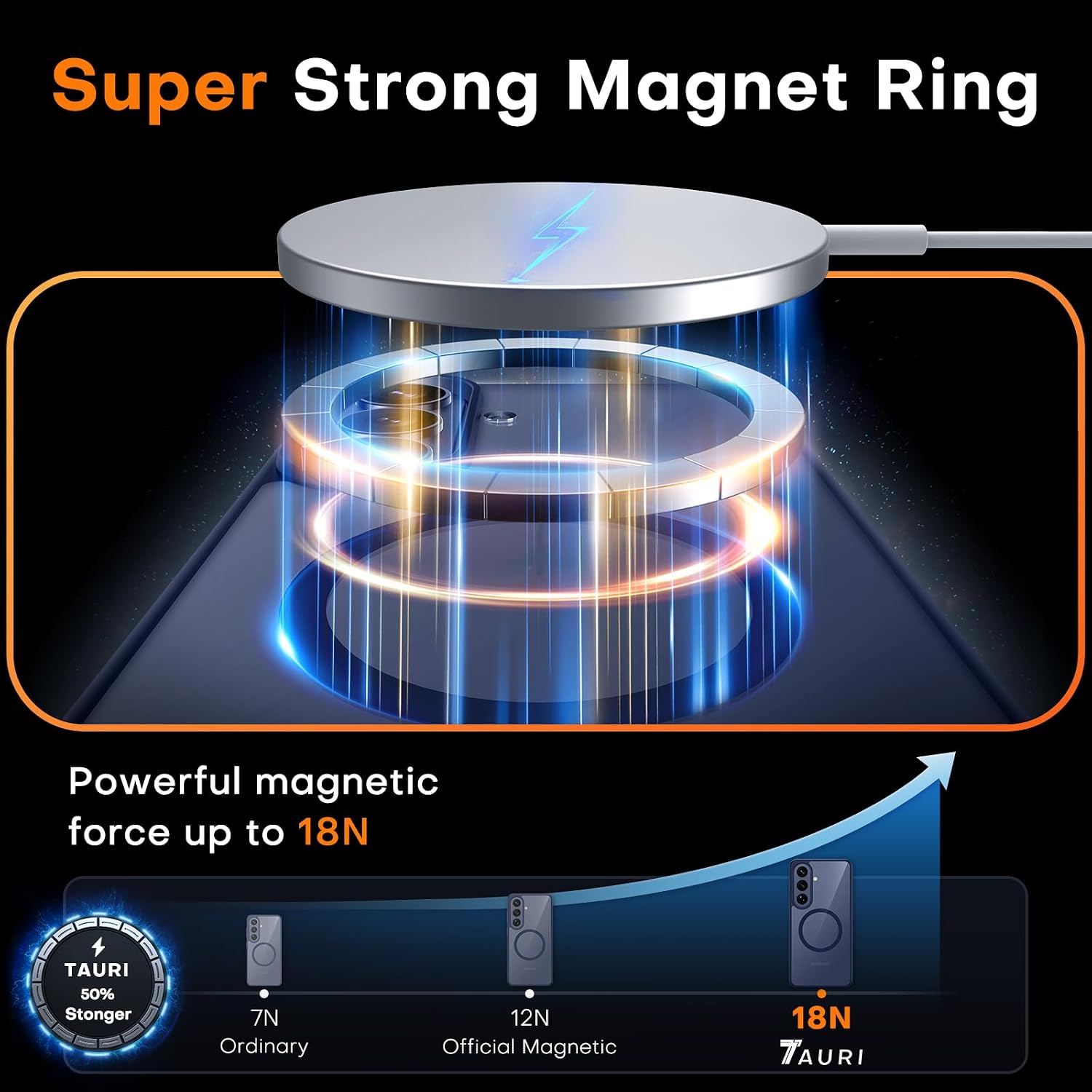 Thumbnail 1 de TAURI Magnetic case for Samsung Galaxy S26 with MagSafe support and 9H tempered glass, Blue