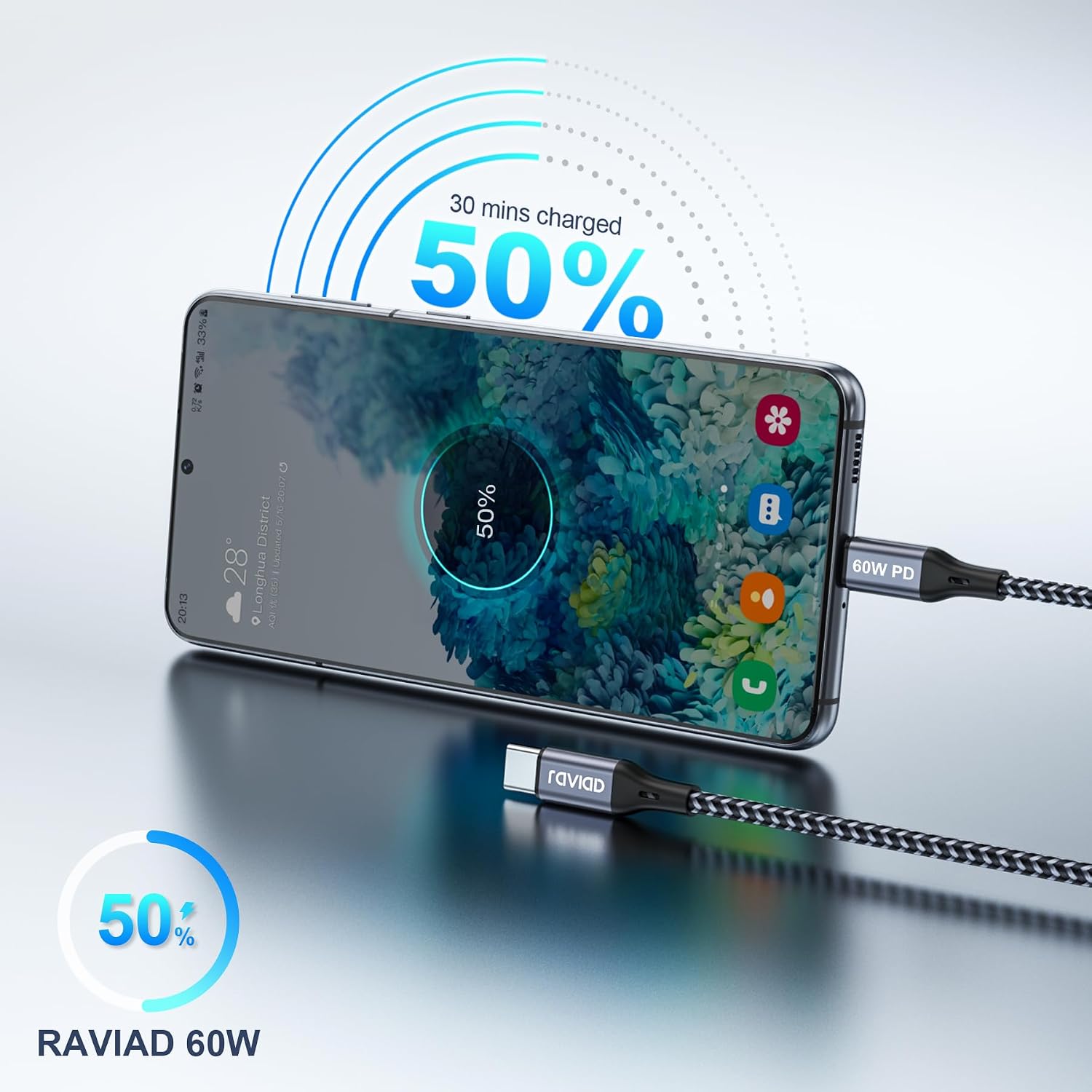 Detalle de RAVIAD Cavo USB-C 3 pezzi 0,3/1/2 m 60W per cellulari