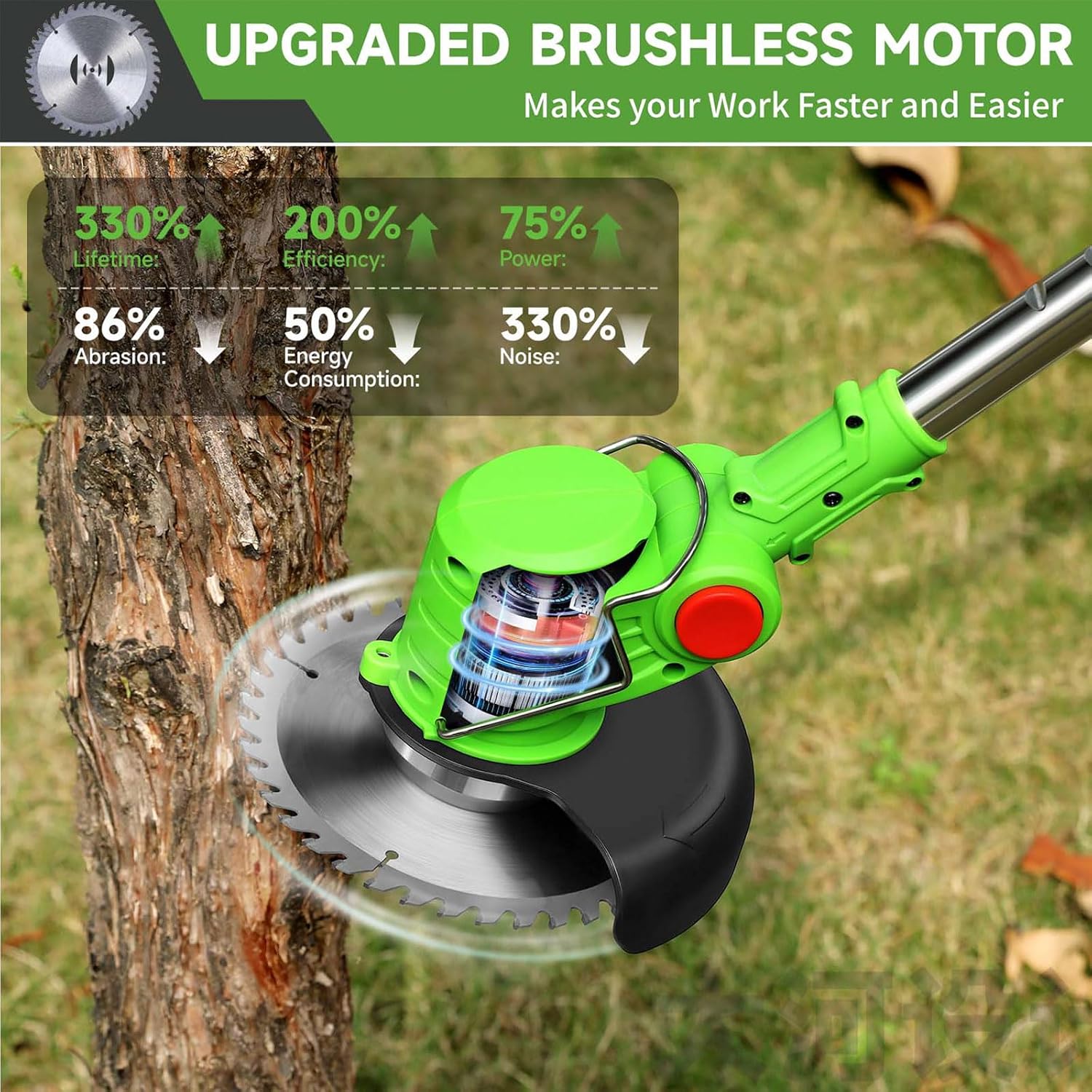 Detalle de 21V Cordless Strimmer with 2x2.0Ah Batteries: 3-in-1 Lawn Care, Telescopic & Height-Adjustable