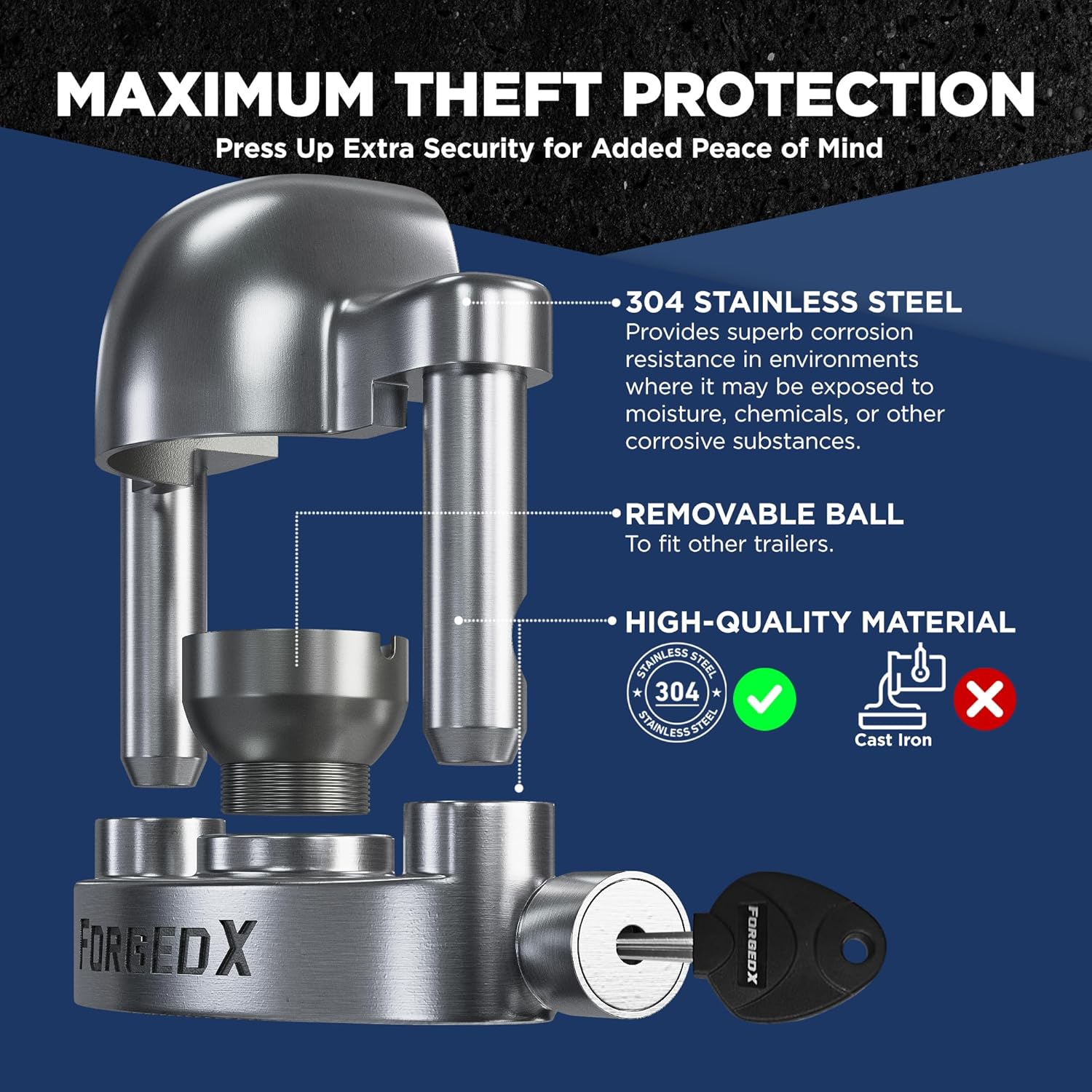 Detalle de FORGEDX Stainless Steel Trailer Lock 2"