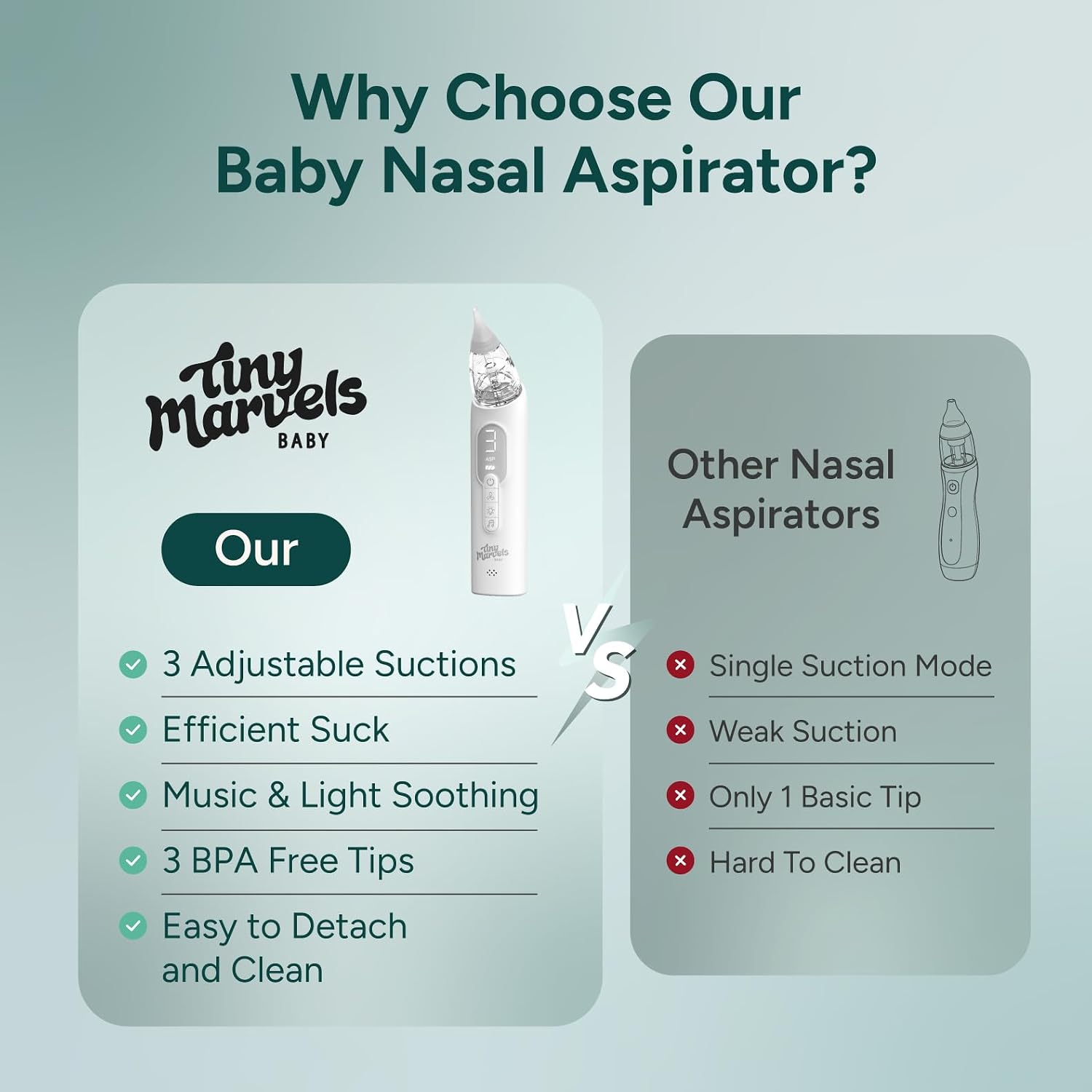 Detalle 1 de Tiny Marvels BC028 Baby Nasal Aspirator with 3 Suction Levels, Lights & Lullabies