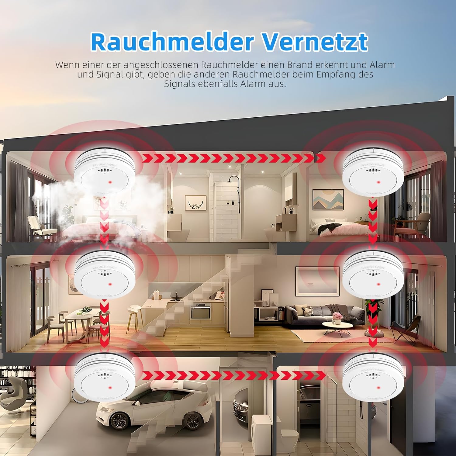Detalle 1 de XINDUM Rauchmelder 10er Set 85 dB