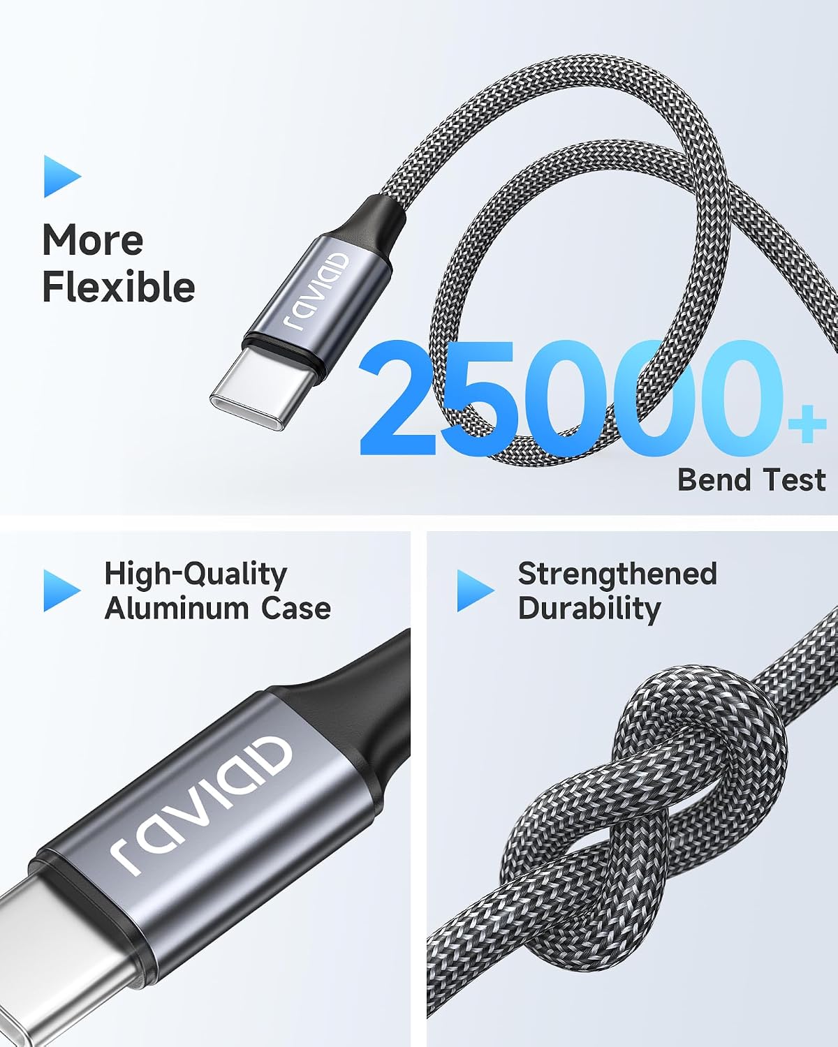 Thumbnail 4 de RAVIAD USB C Kabel 2er-Pack, 1 m, 100 W PD 3.0 – USB-C auf USB-C