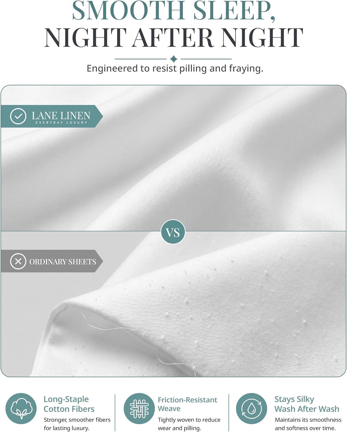 Detalle 2 de Cotton Split King Sheet Set, 450 Thread Count