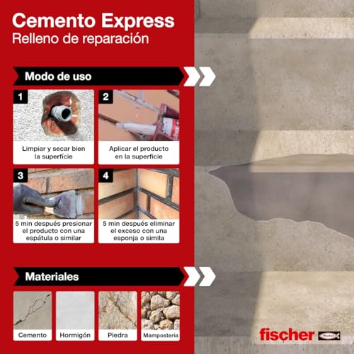Detalle de fischer Cemento Express 310 ml Gris Oscuro: Relleno de Juntas para interior y exterior