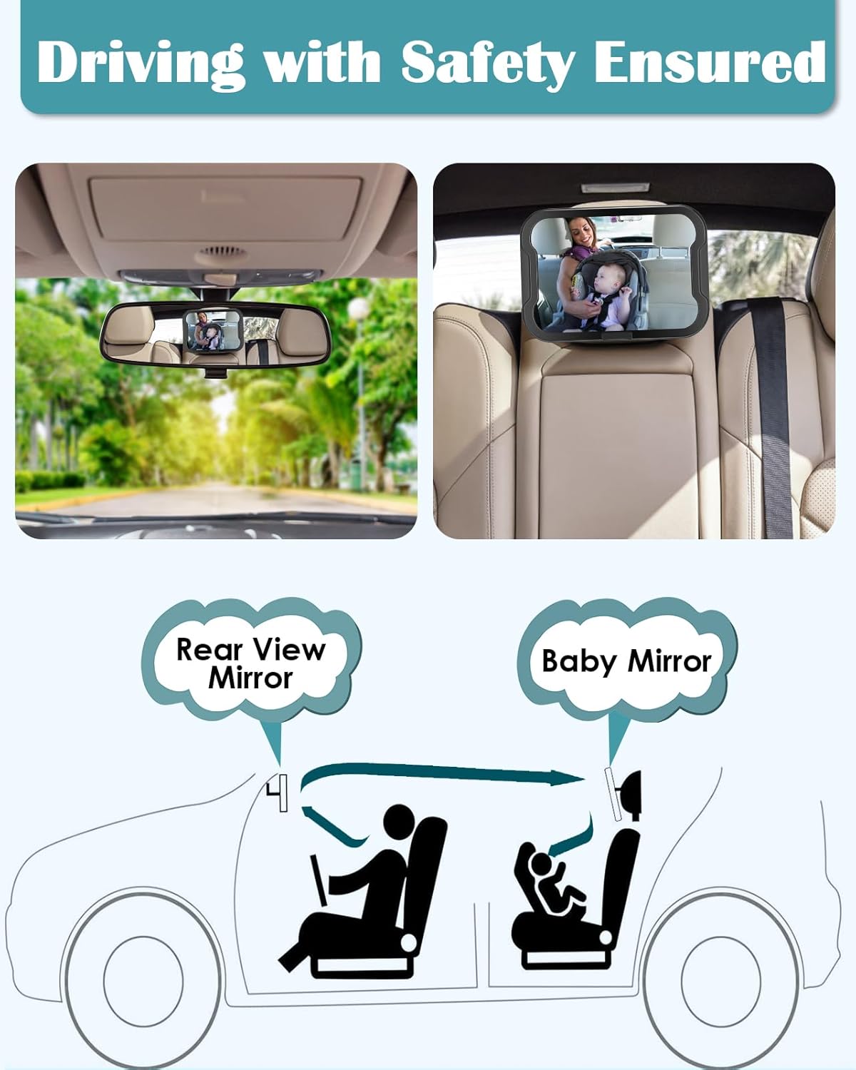 Detalle de Zacro Baby Car Mirror - 360° Fully Adjustable Shatter Proof Rear View Mirror