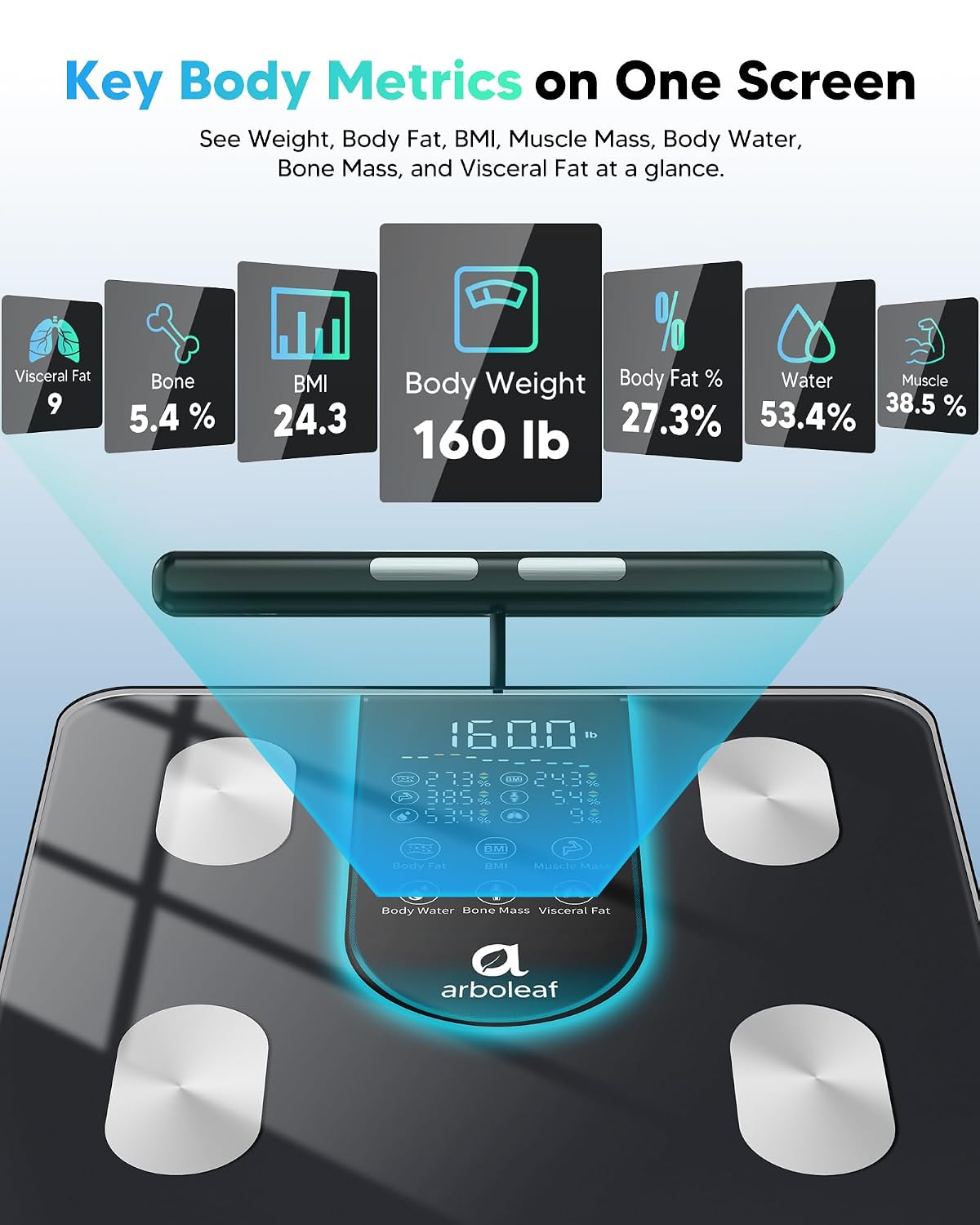Detalle 2 de Arboleaf Smart Scale with 8-Electrode BIA