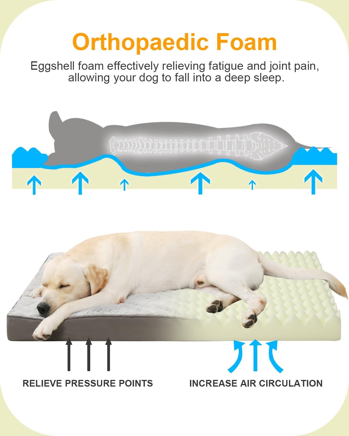 Thumbnail 1 de KSIIA Medium Orthopedic Dog Bed (90x57cm) – Waterproof, Washable Crate Mattress with Removable Cover