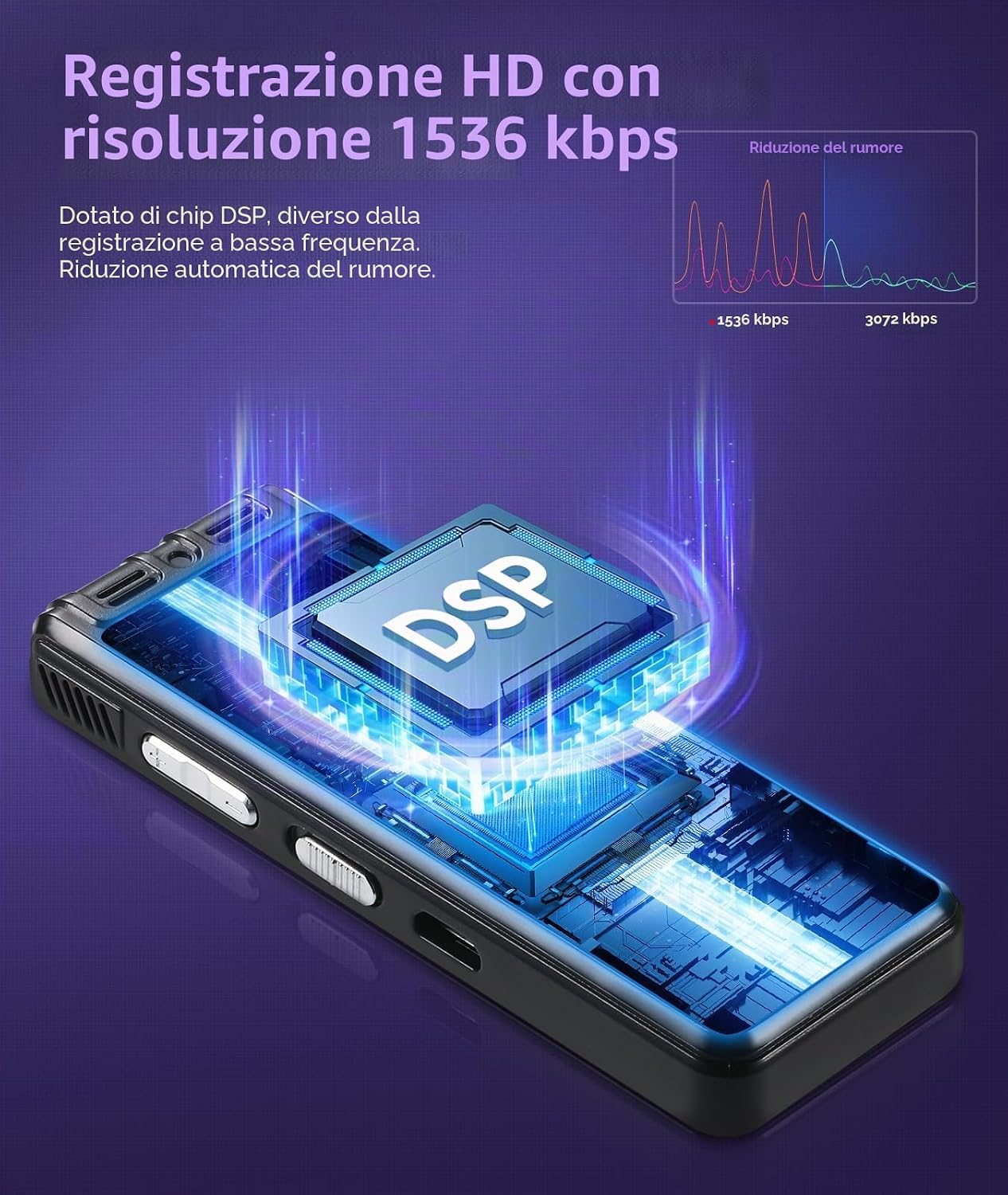 Detalle 2 de NekSide Registratore vocale digitale 64G con interfaccia Type-C e One-Touch-HD Dual MIC