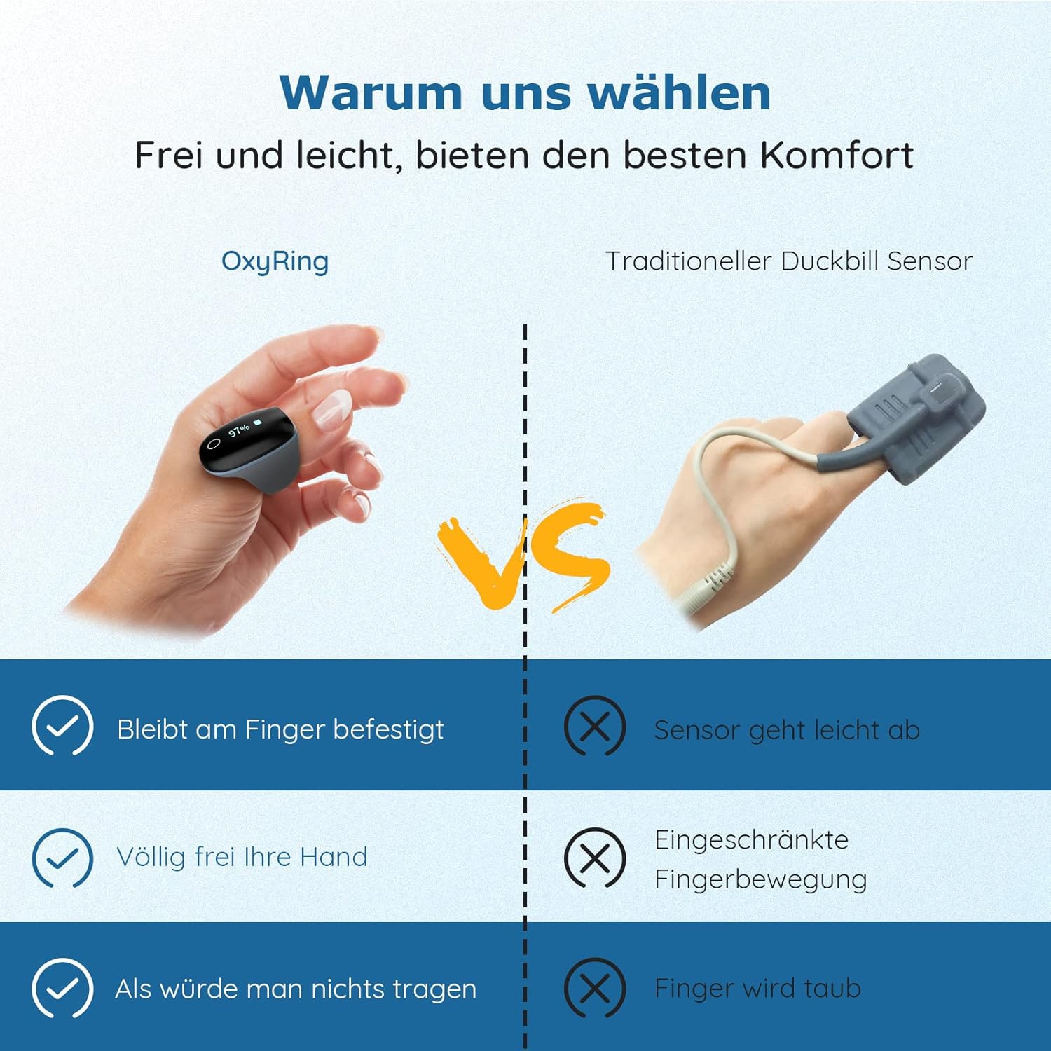 Detalle de ViATOM O2 Ring Pulsoximeter – kontinuierliche Überwachung von Sauerstoffsättigung und Puls