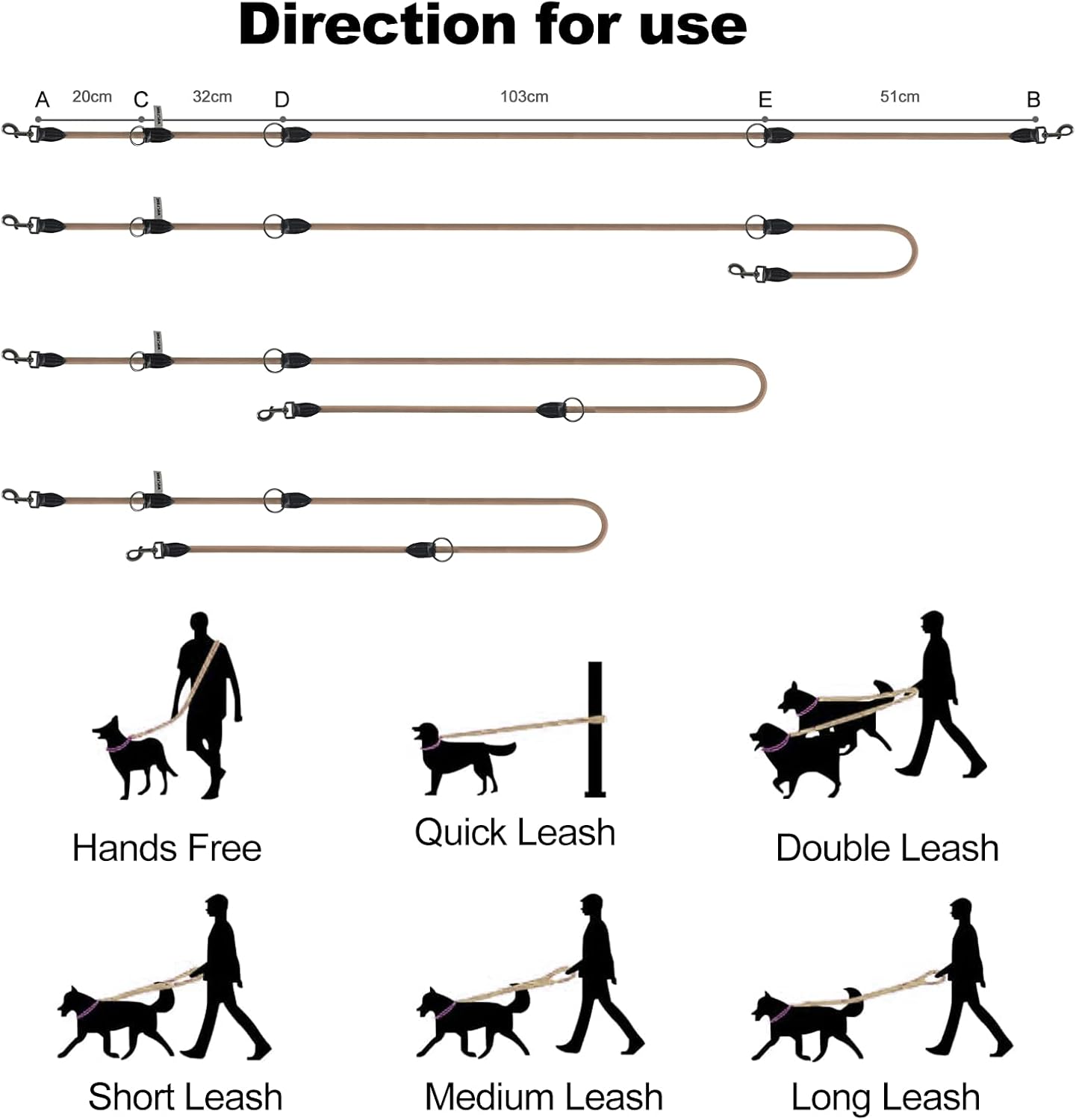 Detalle 2 de Wolfone Doppelendig, handfreie Seil-Hundeleine einstellbar (2,1 m) – für große, mittlere & kleine Hunde