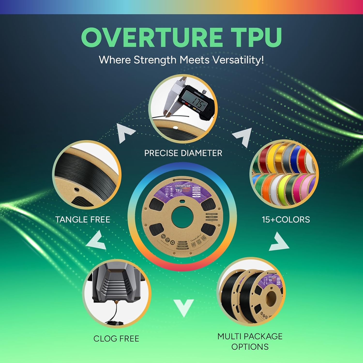 Thumbnail 6 de OVERTURE TPU Filament 1.75mm Neon Orange: Flexible, Durable 1kg Spool