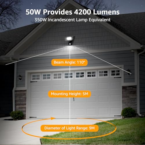 Detalle de Lepro 50W Foco LED Exterior con Sensor PIR