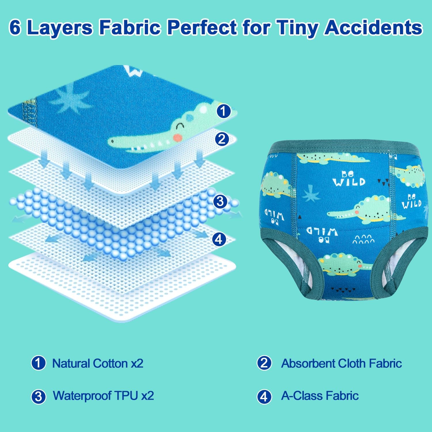 Thumbnail 3 de MOEMOE BABY Boys Potty Training Pants (Reusable Cotton) – 10 Pack, Blue, 3 Years