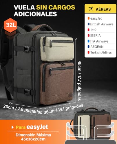 Detalle de Mochila de cabina VANKEV EasyJet/Lufthansa/British Airways/Jet2 32L 45x36x20cm, portátil 15,6", color Verde Oliva Oscuro/Marrón