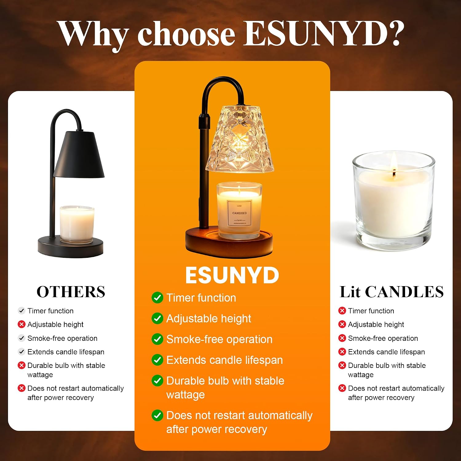 Thumbnail 5 de ESUNYD 10820 Candle Warmer Lamp with Timer, Adjustable Height, Black