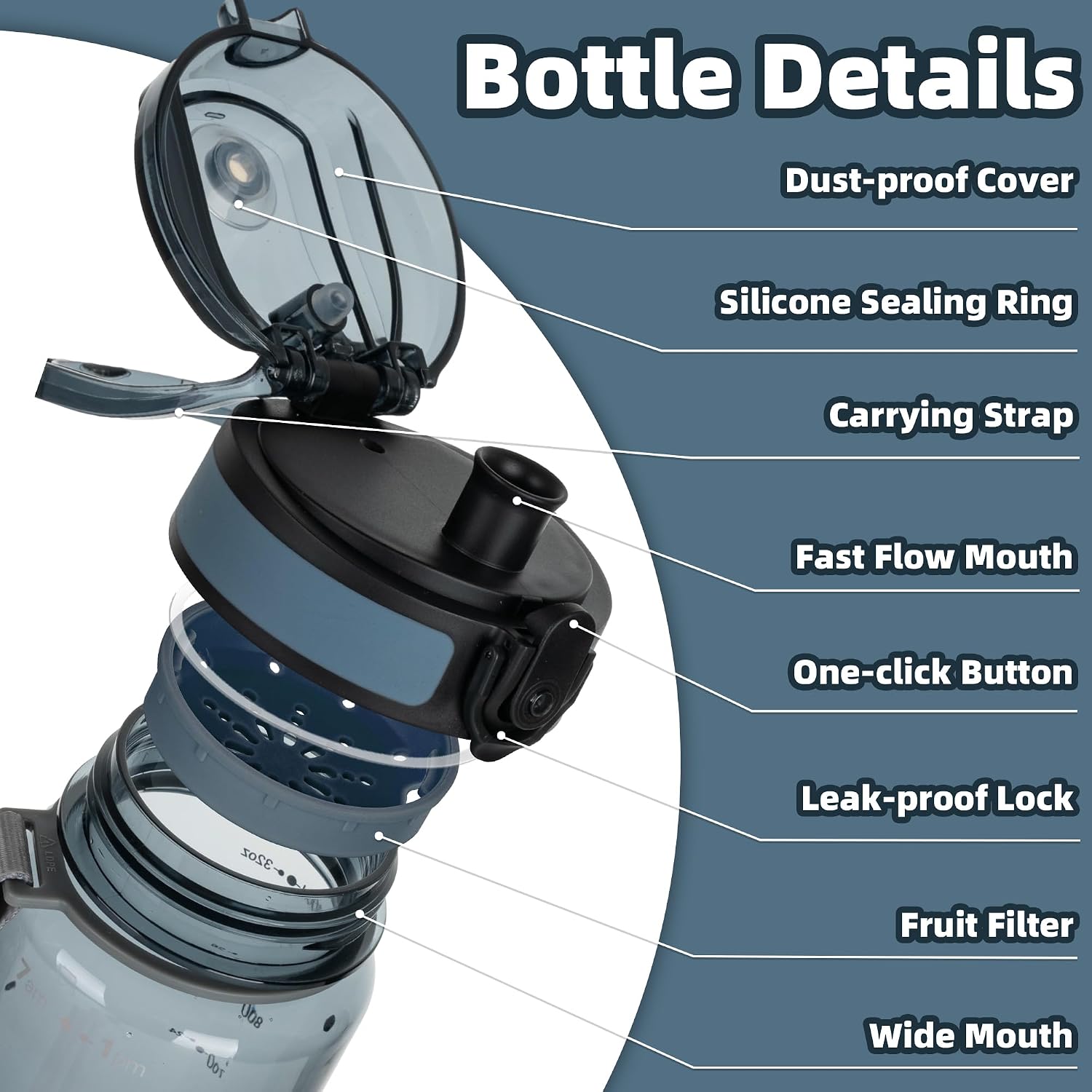Detalle 2 de OLDLEY 32 oz Motivational Water Bottle 🚰