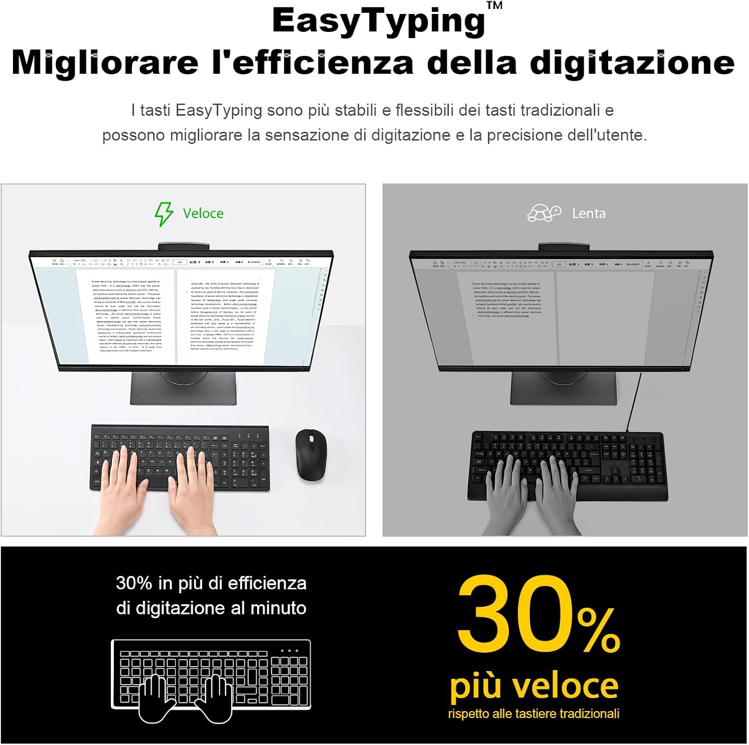 Detalle de Cimetech Tastiera e Mouse Wireless 2.4G con layout italiano QWERTY (nero)
