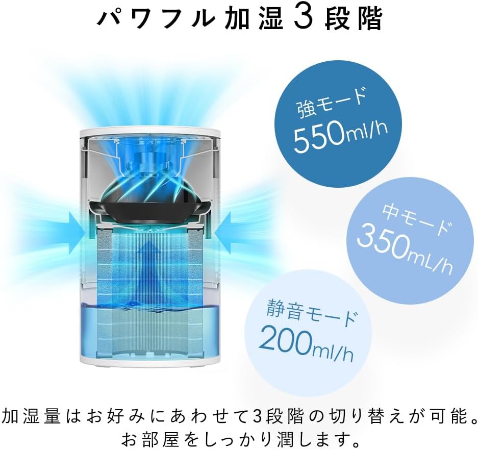 Detalle de アイリスオーヤマ AHM-MVU55A-DH 気化式加湿器 4Lタンク・上から給水・羽根まで丸洗い