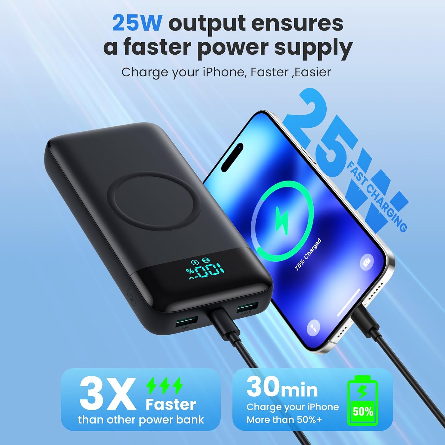 Detalle 2 de Wireless Power Bank 26800mAh 7-in-1 mit LCD-Display, 25W PD3.0 + QC4.0, 6 Ausgängen und integriertem Kabelset