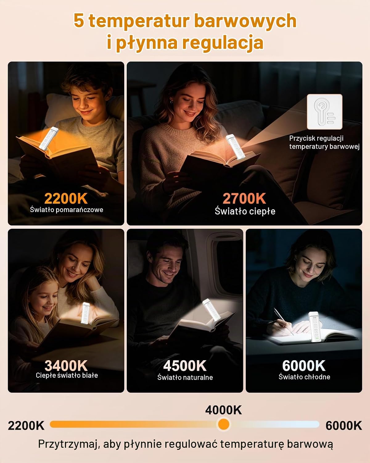 Detalle 1 de Gritin G1315 lampka do czytania, 14 pełnospektralnych LED, USB-C