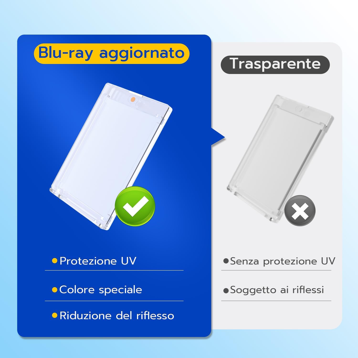 Thumbnail 5 de Tolesum Aggiornato porta carte magnetico UV 20 pezzi (35PT) per carte collezionabili