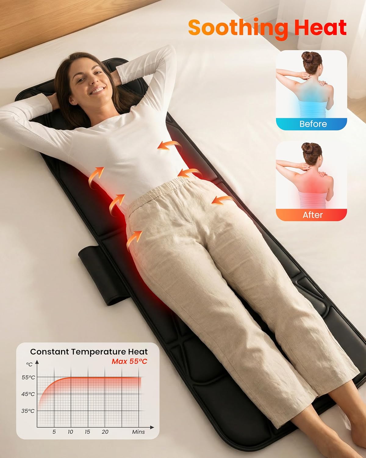 Detalle de COMFIER Tappetino Massaggiante con Funzione Riscaldante – 10 Motori, 5 Modalità e Spegnimento Automatico
