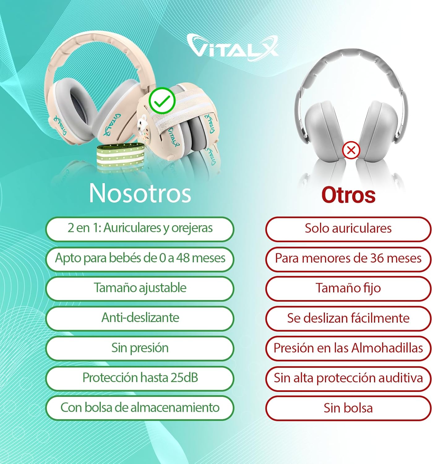 Thumbnail 4 de VITALX SUPER PACK Cascos antiruido 25 dB