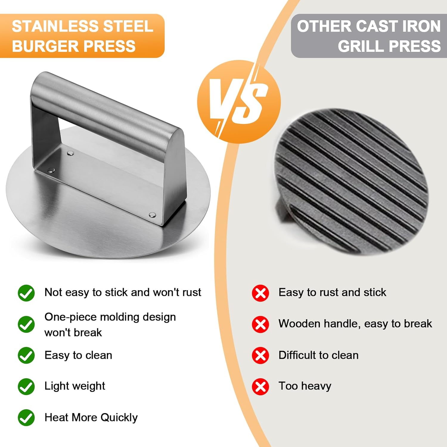 Detalle de Whaleme 6.2-Inch Stainless Steel Burger Press: One-Piece, Non-Stick Smash Tool for Perfect Burgers